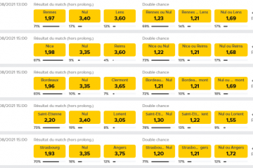 meilleures cotes pour la Copa America